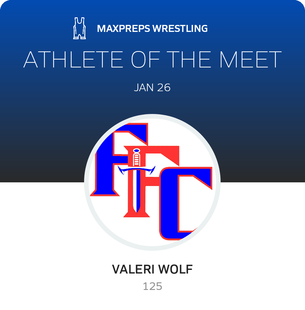 Athlete of the Meet