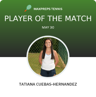 Player of the Match