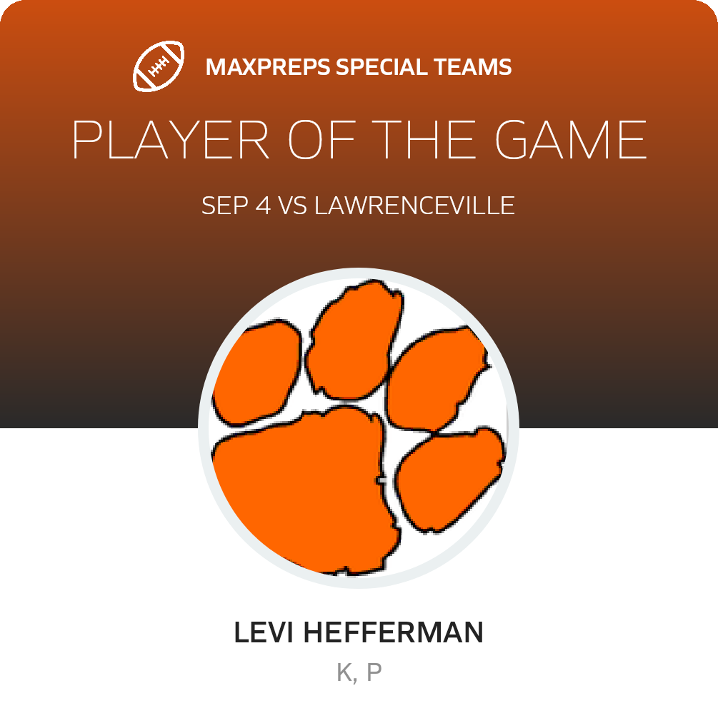 Players of the Game