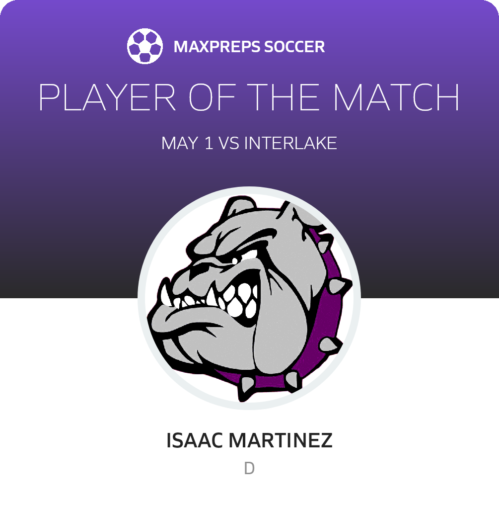 Player of the Match