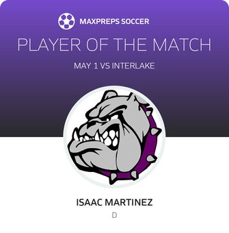 Player of the Match
