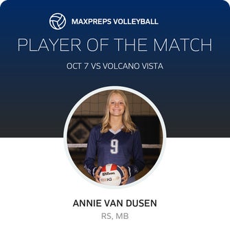 Player of the Match