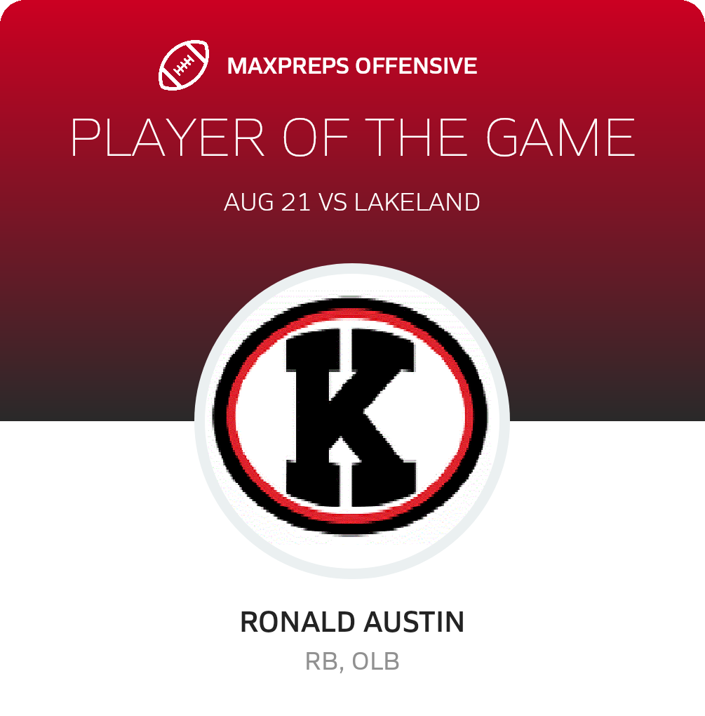 Players of the Game