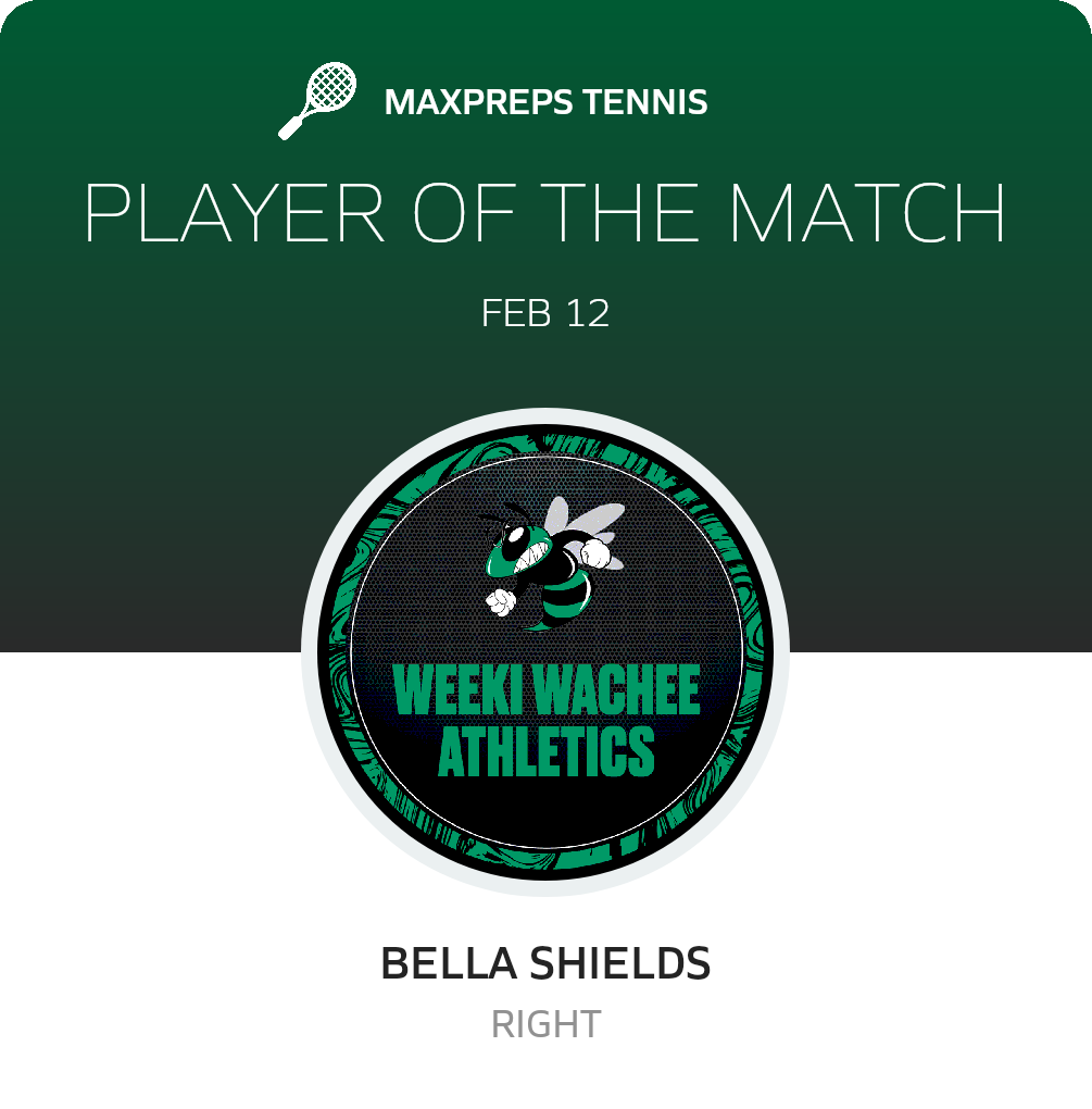 Player of the Match