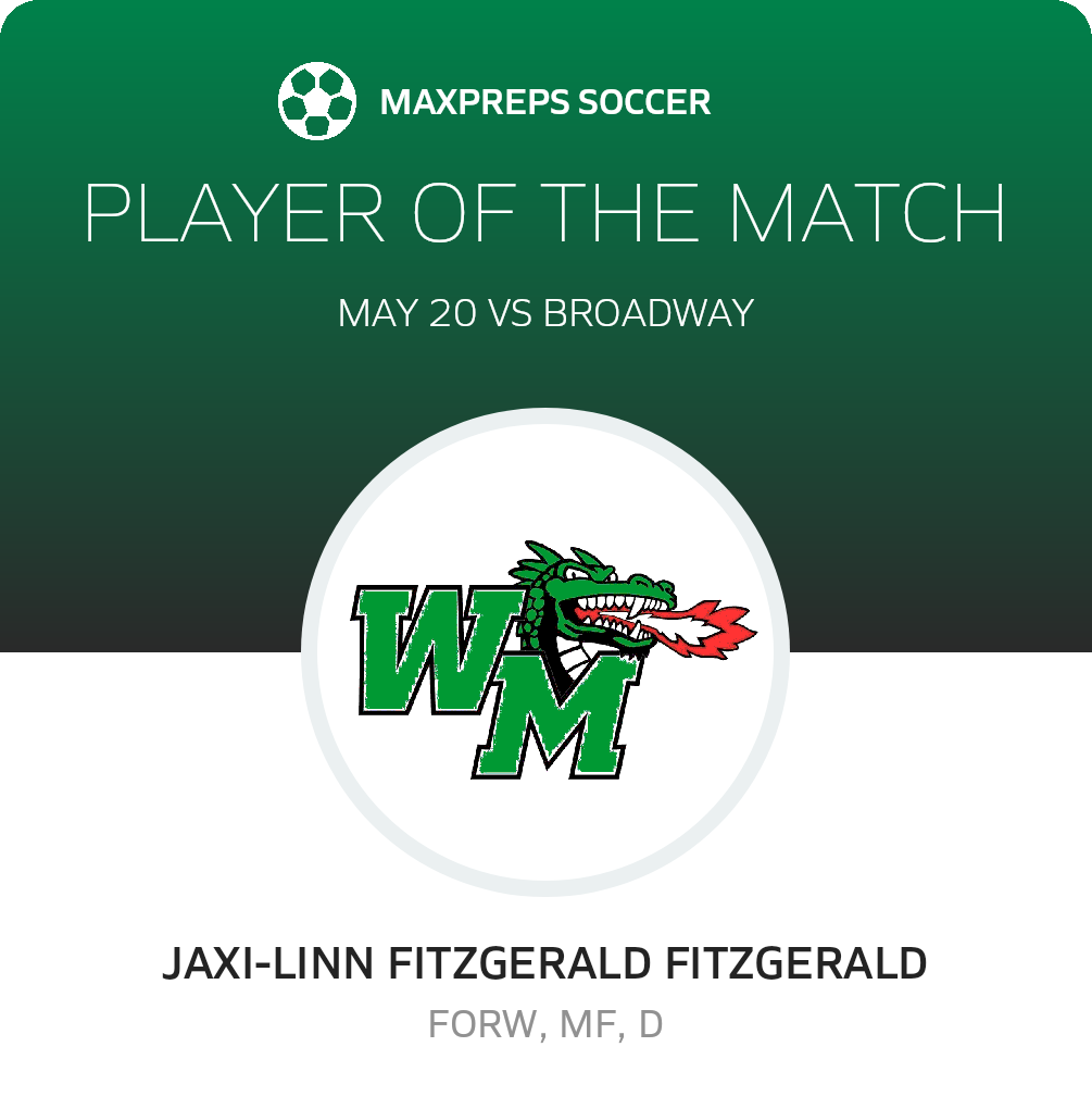 Player of the Match