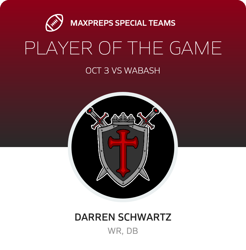 Players of the Game