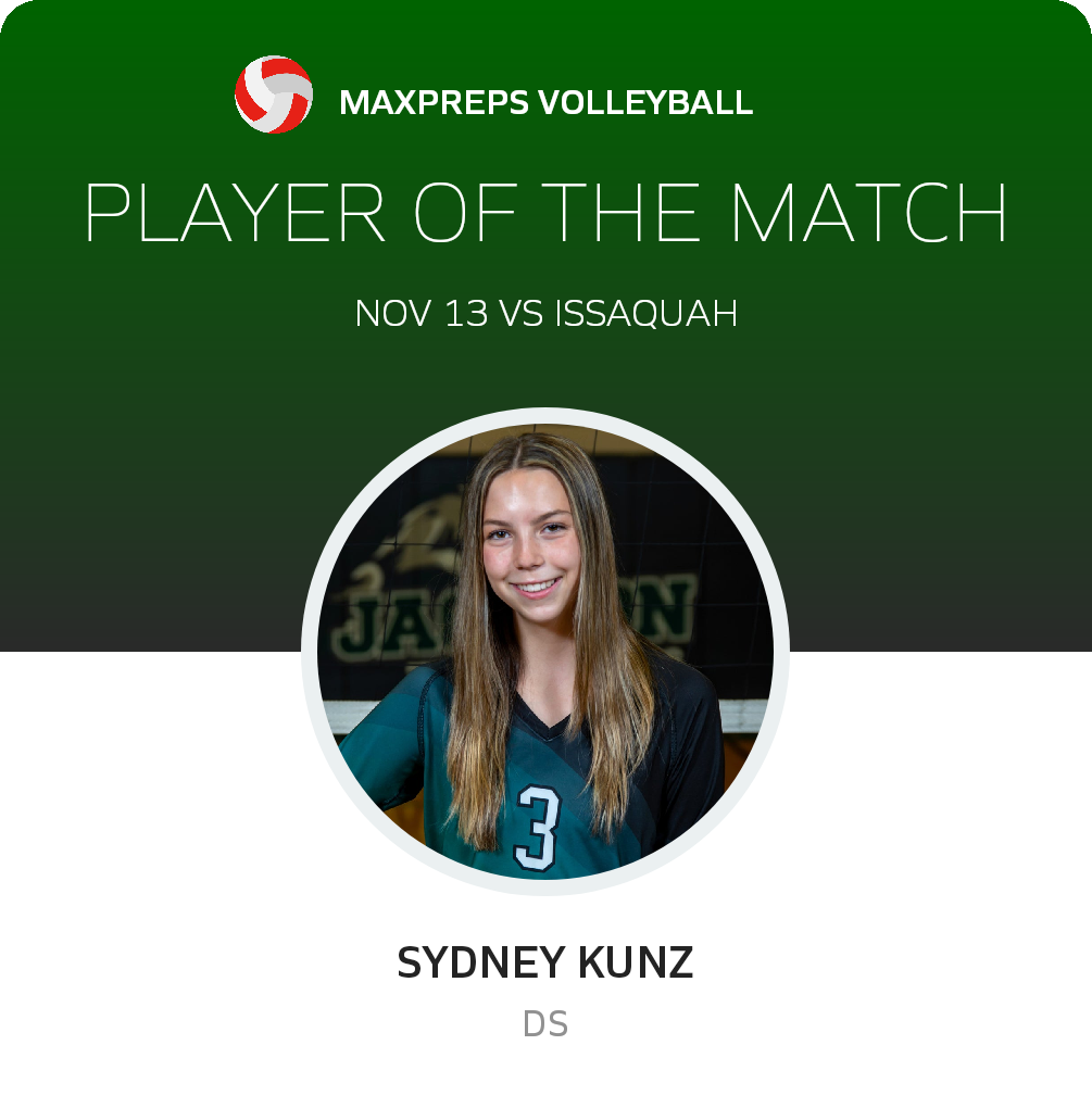 #3 Sydney Kunz Player of the Game badge