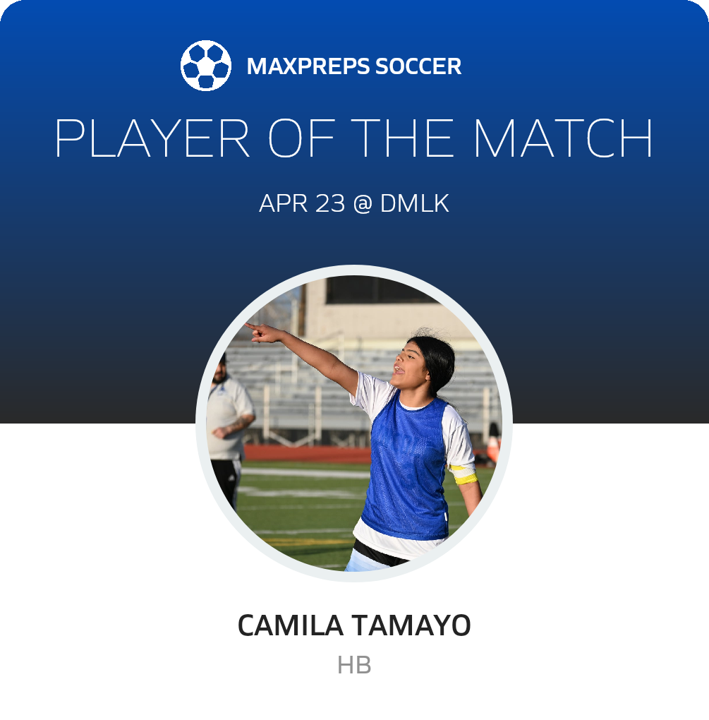 Player of the Match