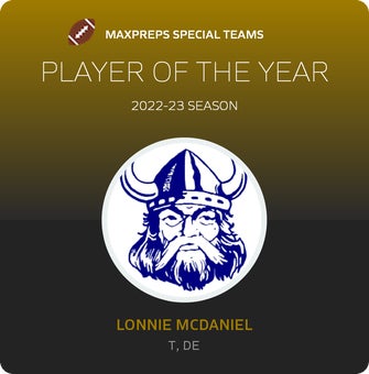 Miami East High School (Casstown, OH) Varsity Football