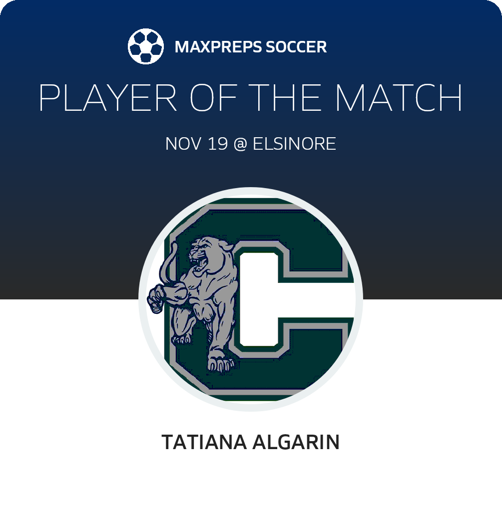 Player of the Match