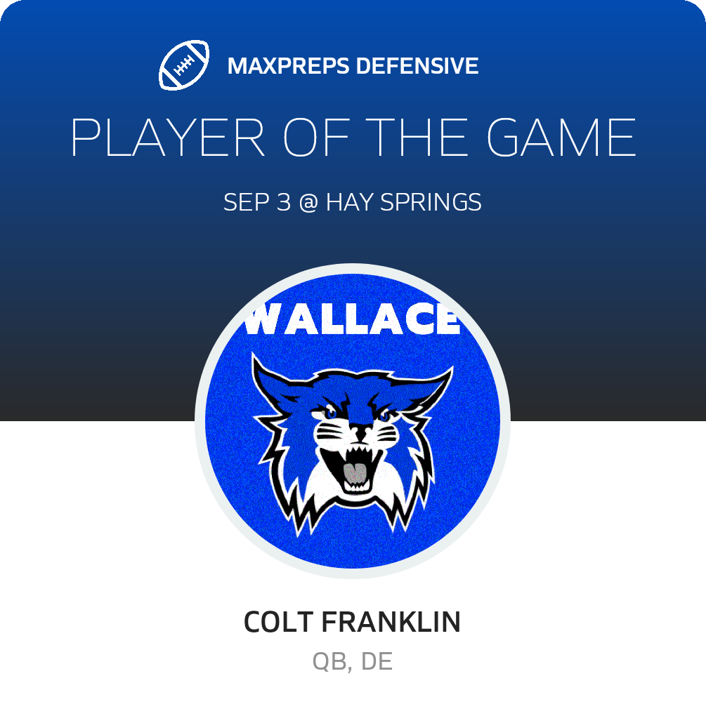 Players of the Game