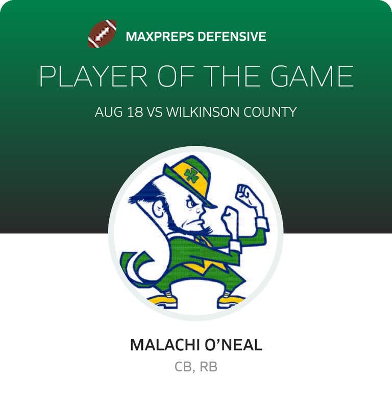 Player of the Game