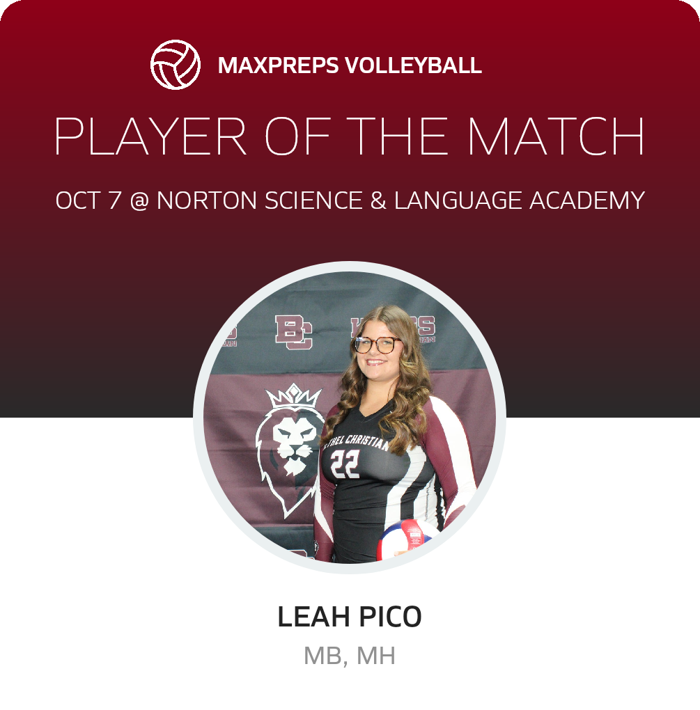 Player of the Match