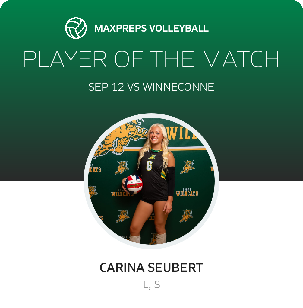 Player of the Match