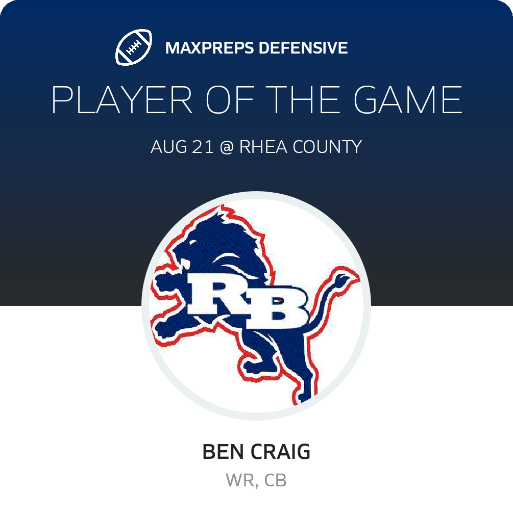 Players of the Game