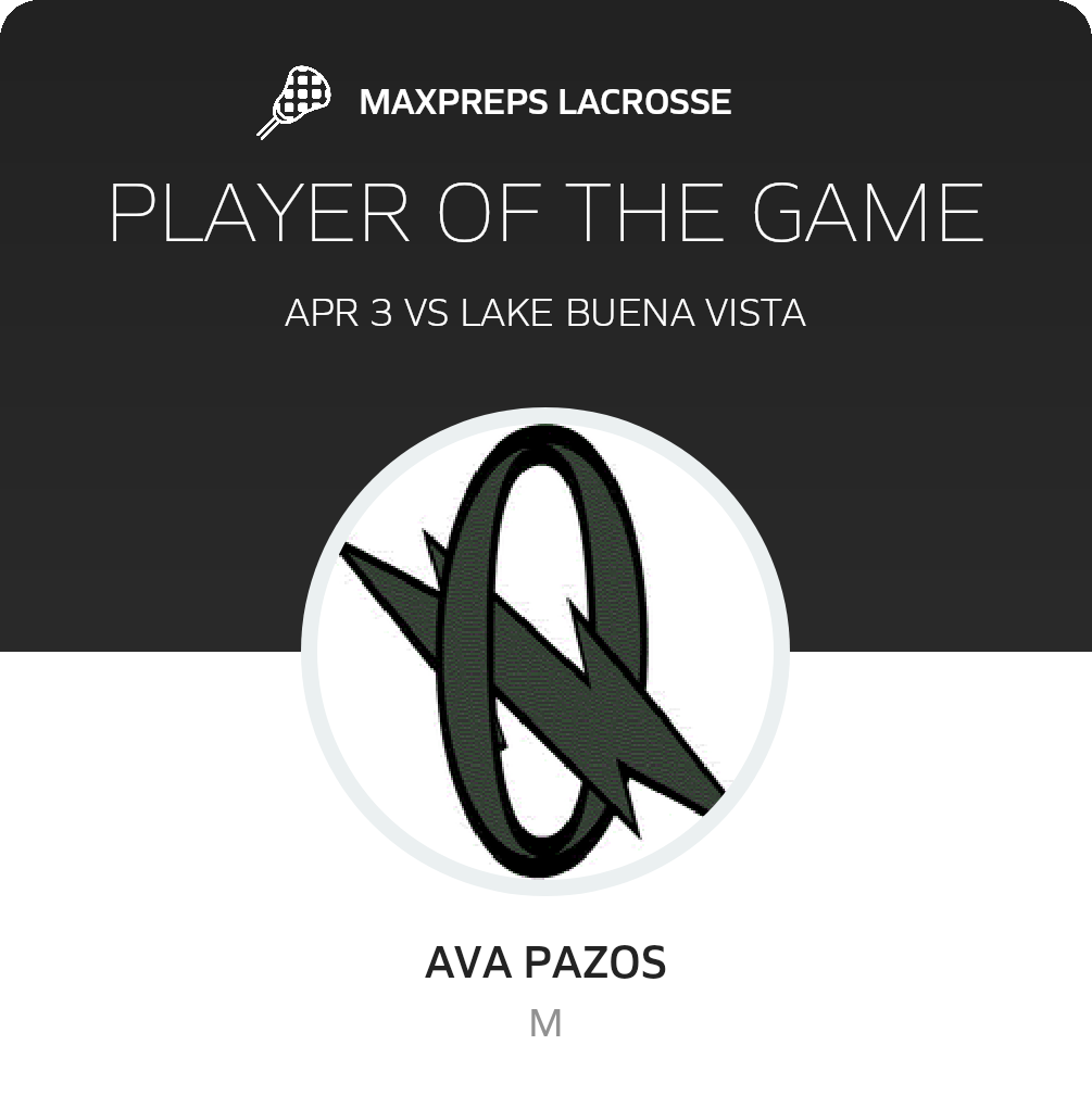 Player of the Game