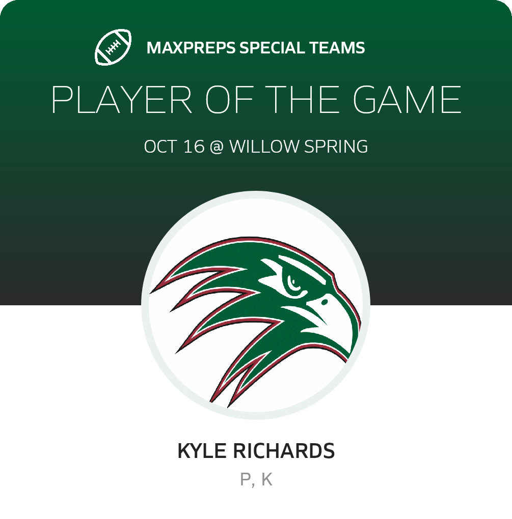 Players of the Game