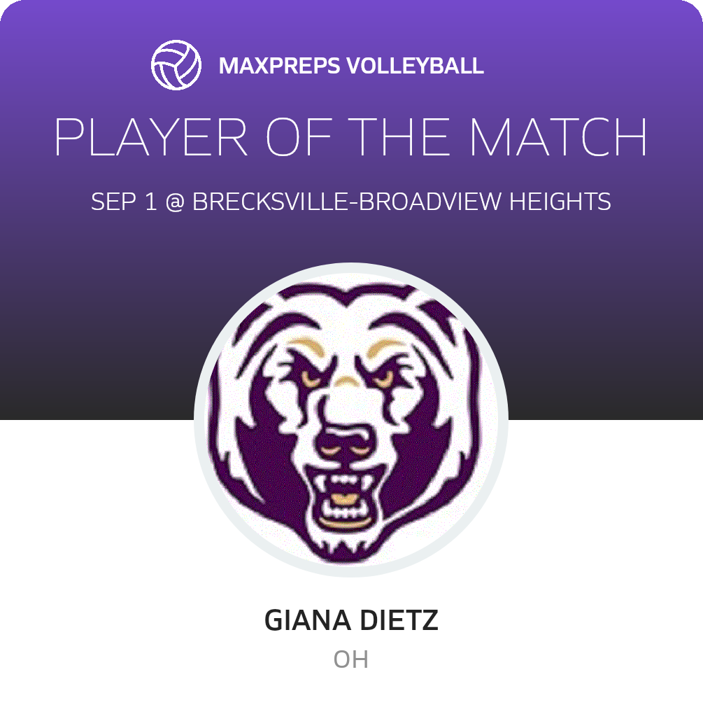 Player of the Match