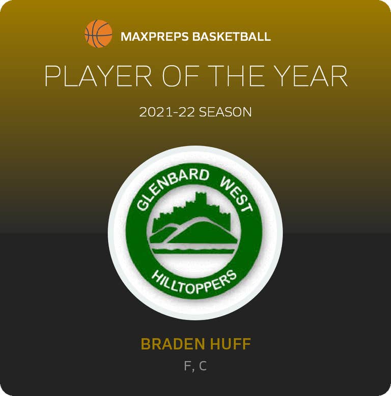 Player of the Year