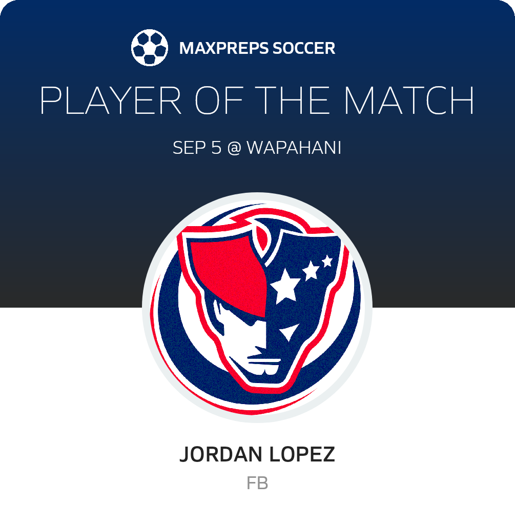 Player of the Match