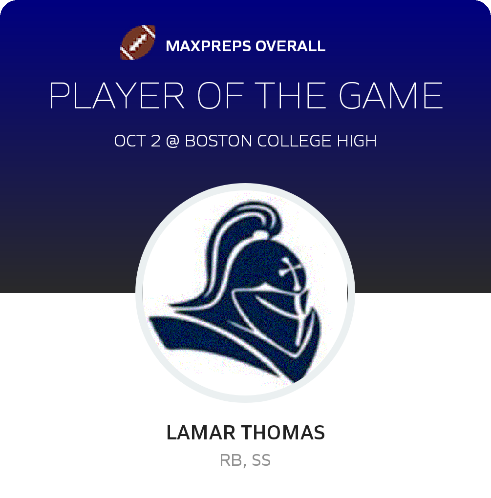 Player of the Game