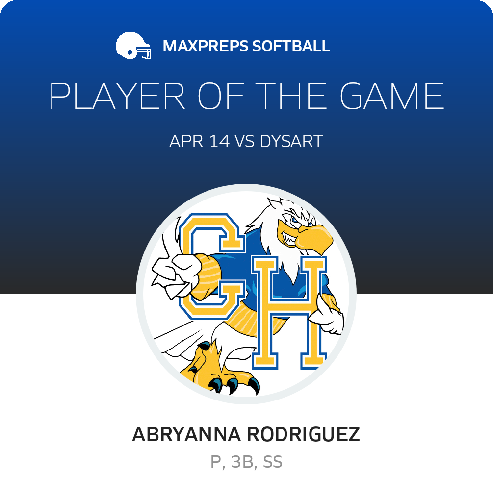 Player of the Game