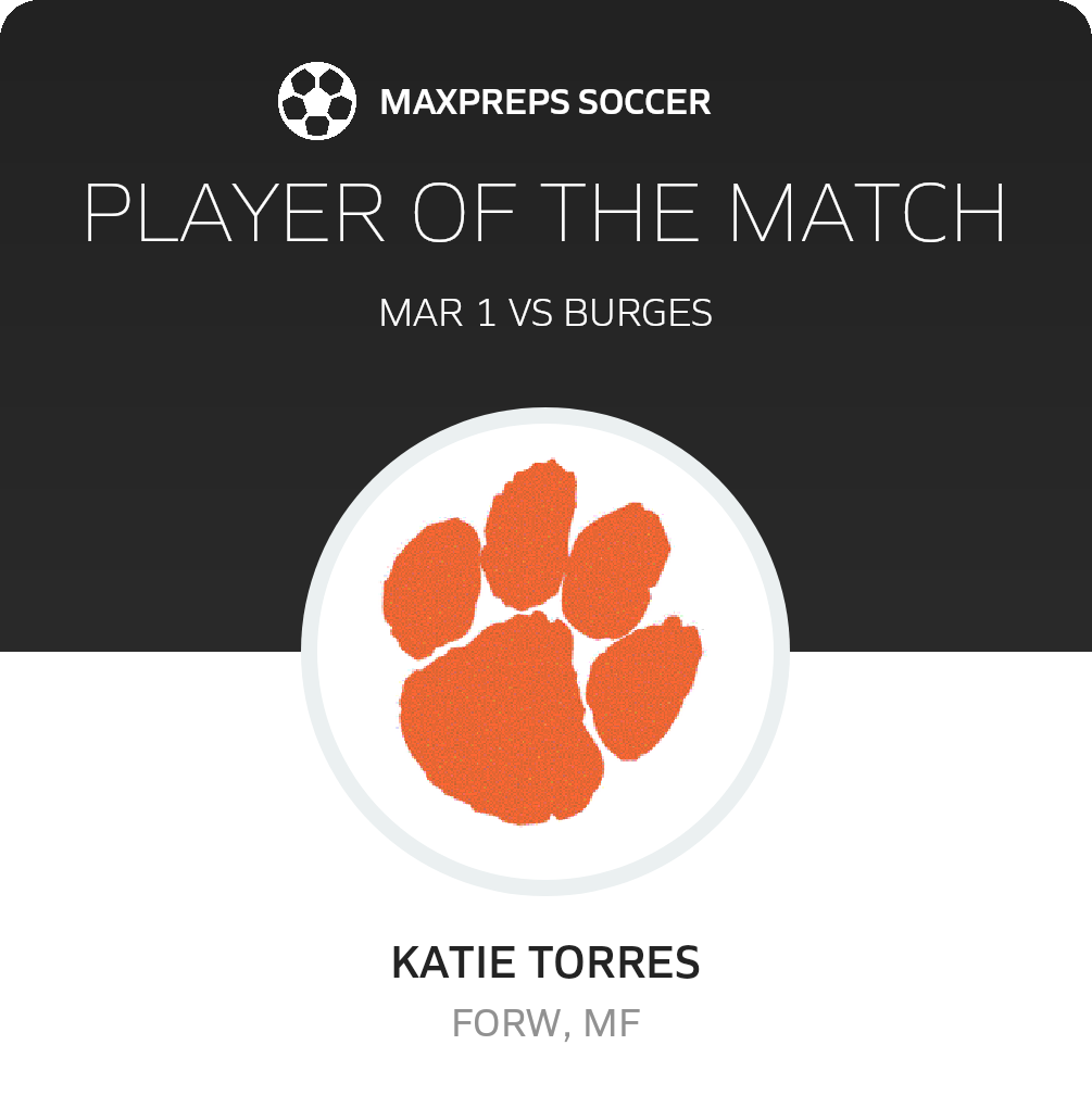 Player of the Match