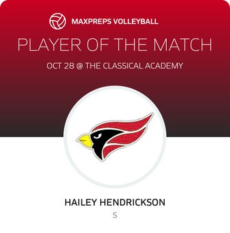 Player of the Match