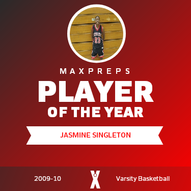 Player of the Year
