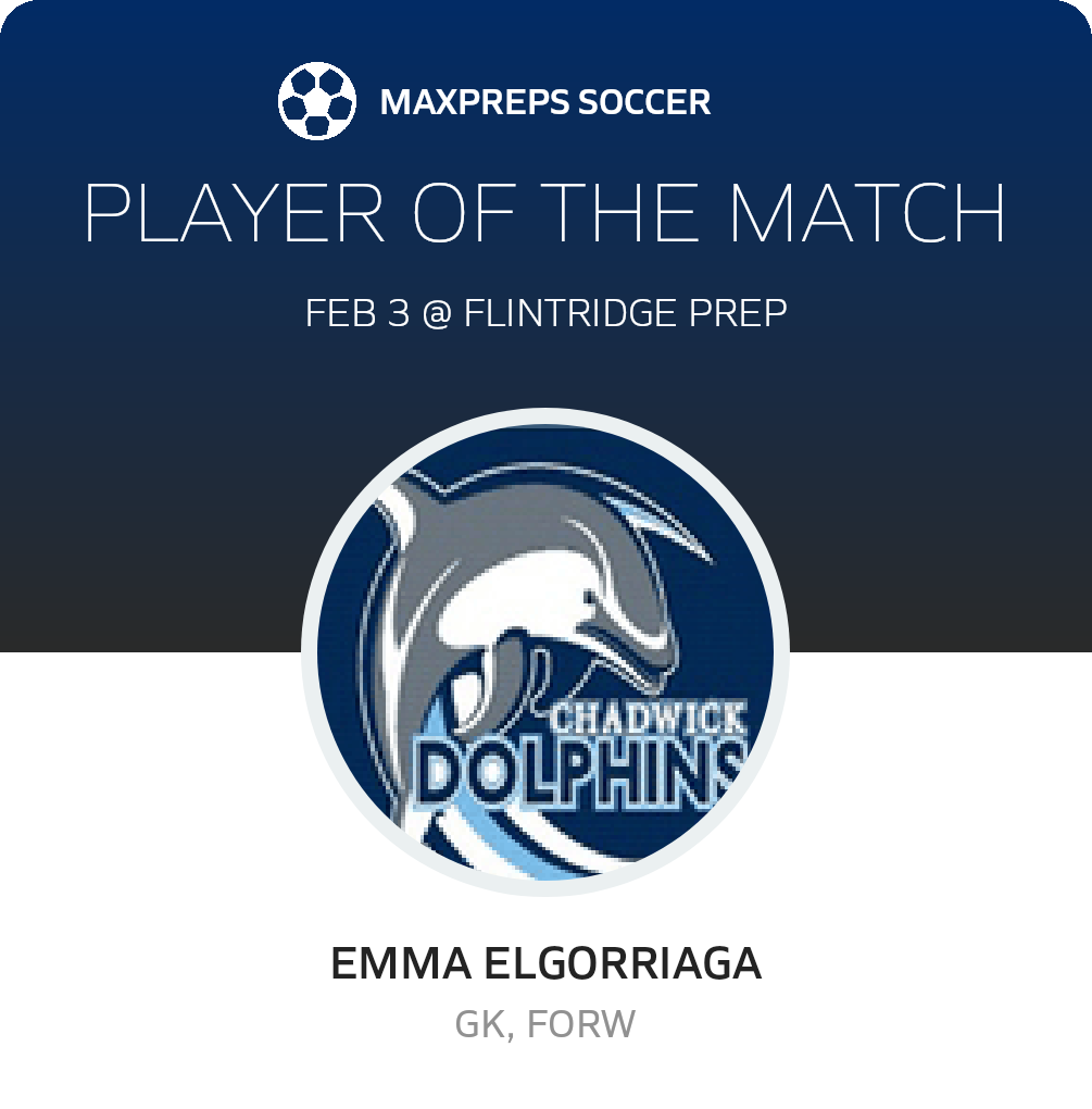 Player of the Match