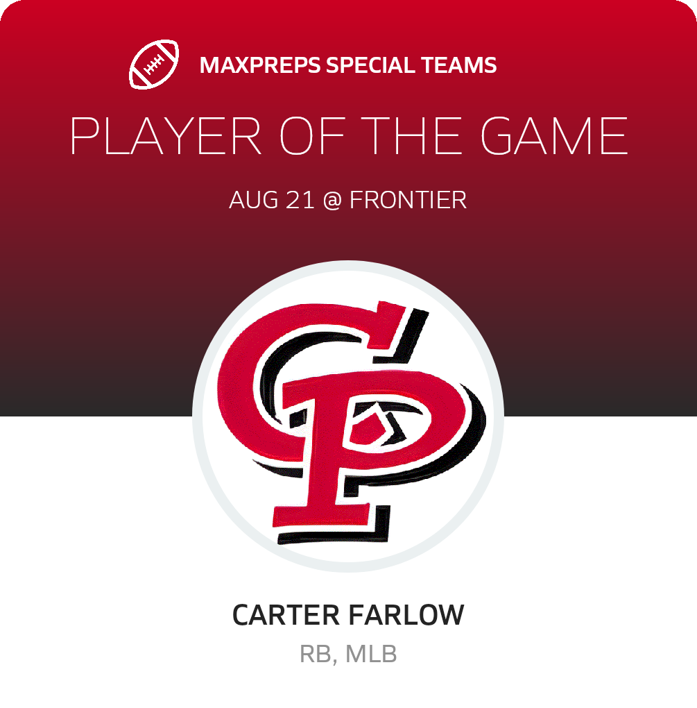 Players of the Game