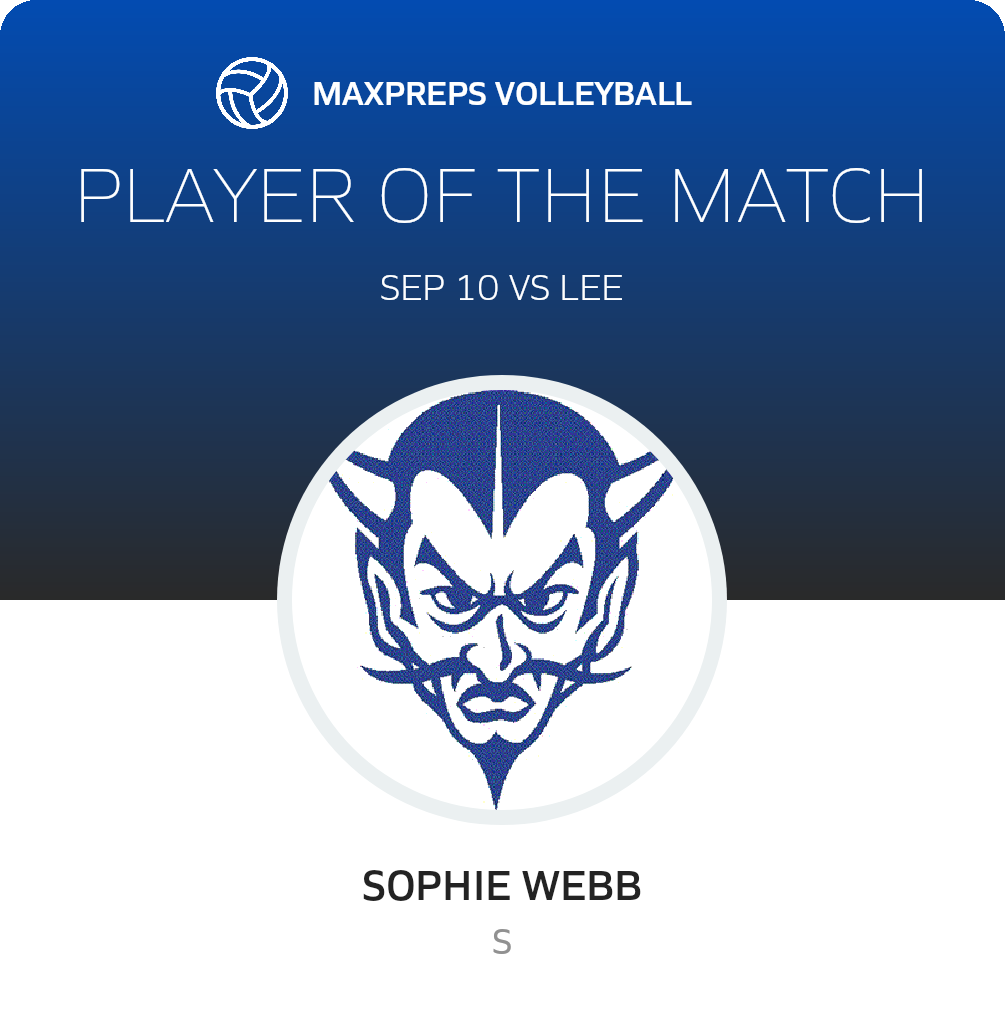 Player of the Match