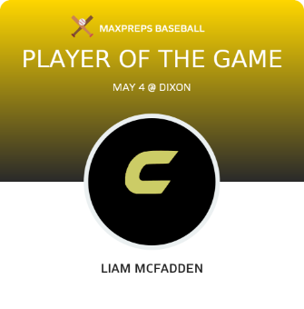 #24 Liam McFadden Player of the Game badge