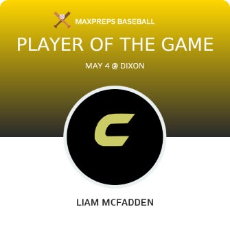 #24 Liam McFadden Player of the Game badge