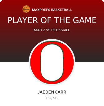 #11 Jaeden Carr Player of the Game badge