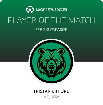 Player of the Match
