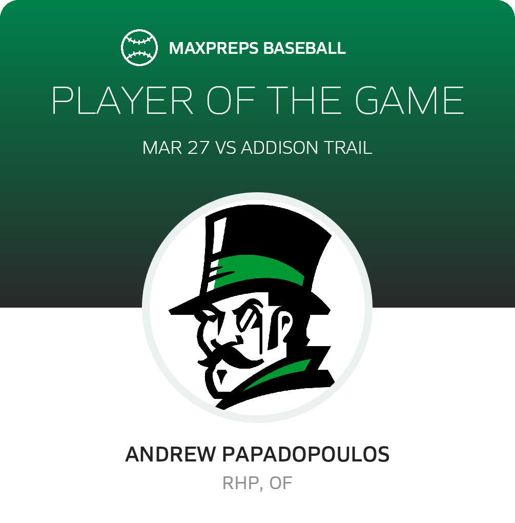 #24 Andrew Papadopoulos Player of the Game badge