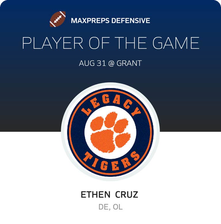 Player of the Game