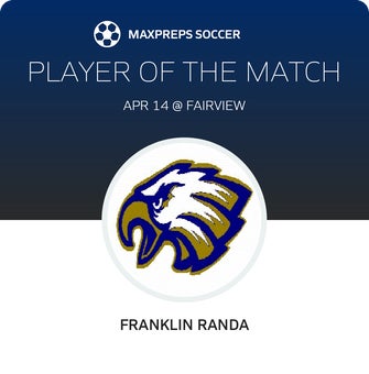 Player of the Match