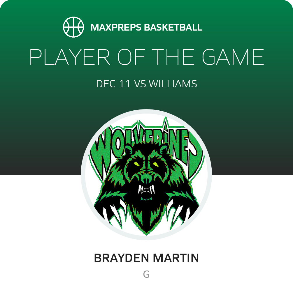 Player of the Game