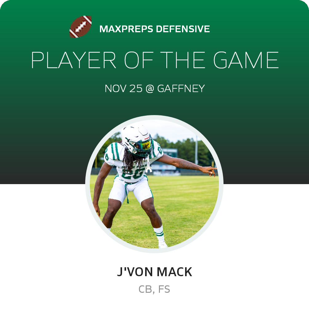 Player of the Game