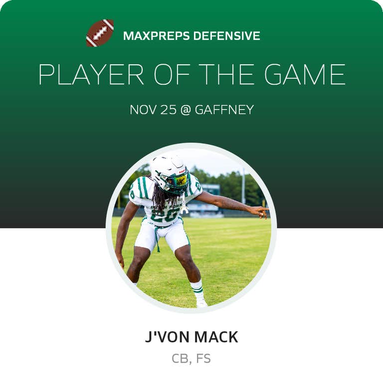 Player of the Game
