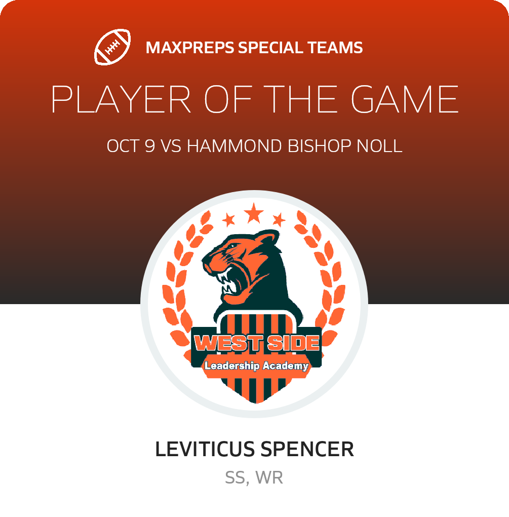 Players of the Game