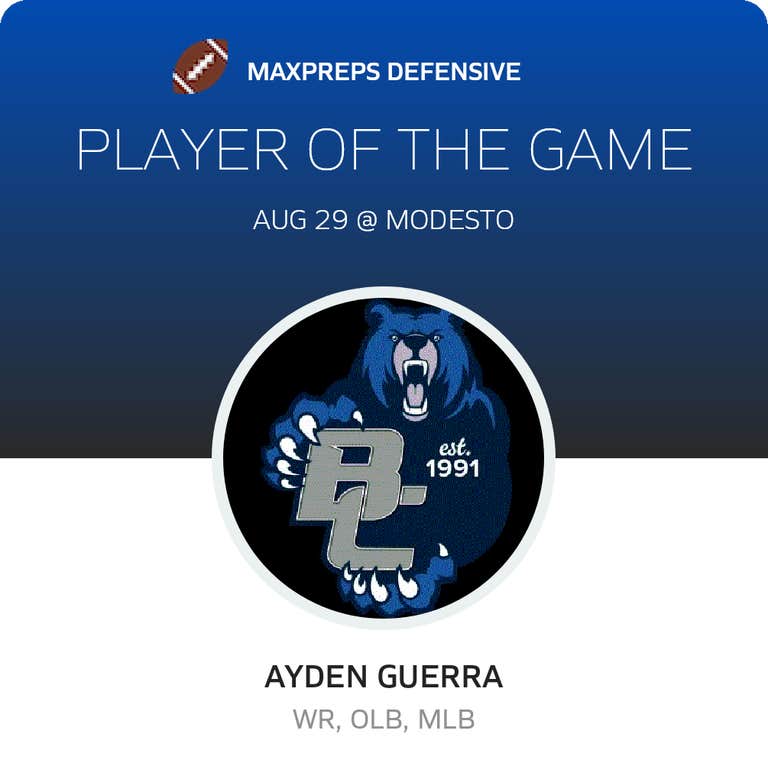 Player of the Game