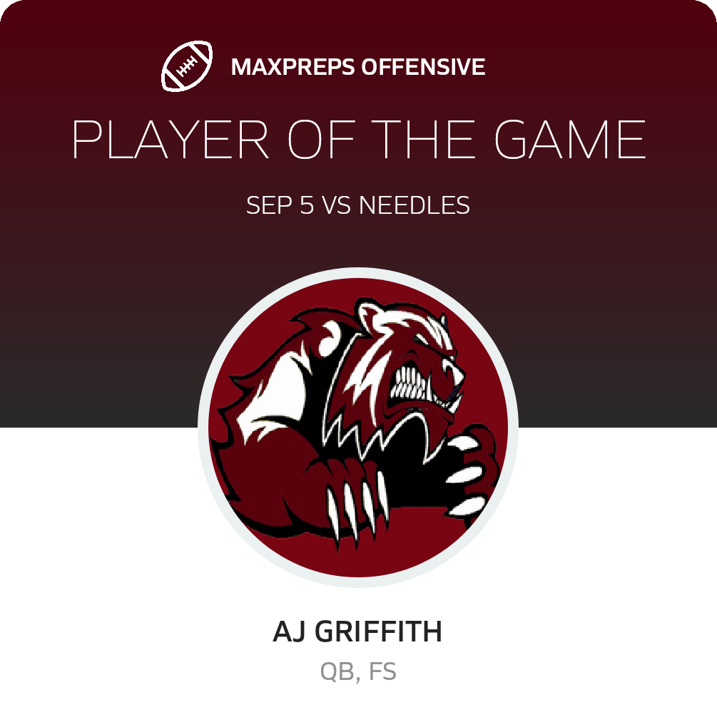 Players of the Game