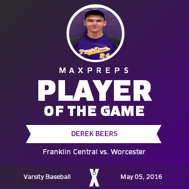 #24 Derek Beers Player of the Game badge