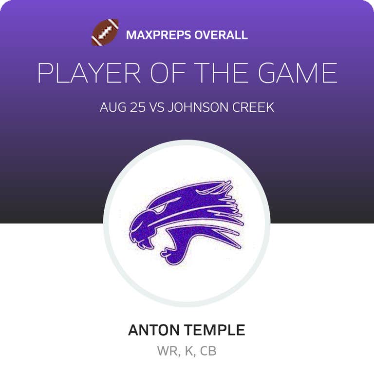 Player of the Game