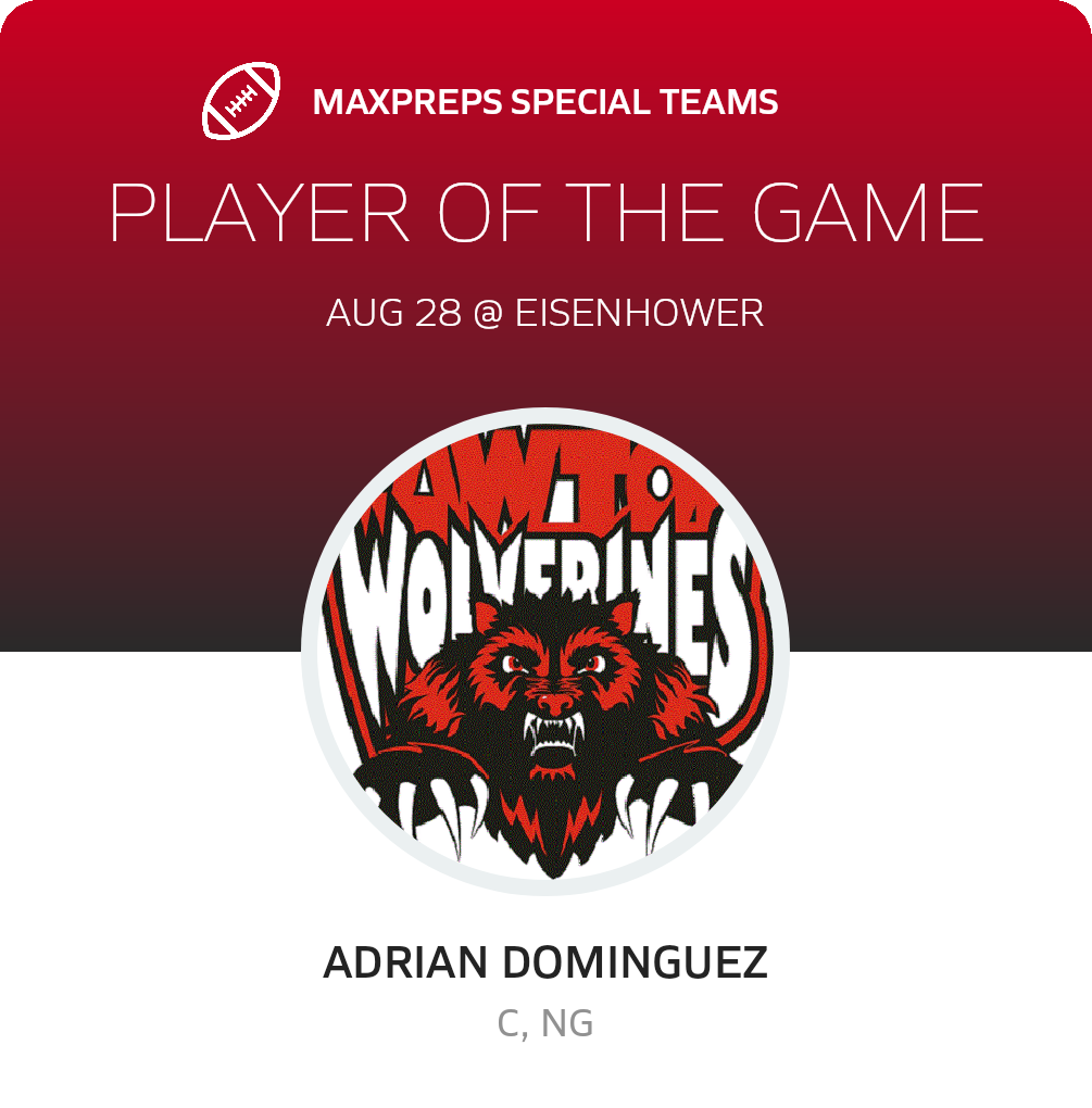 Players of the Game
