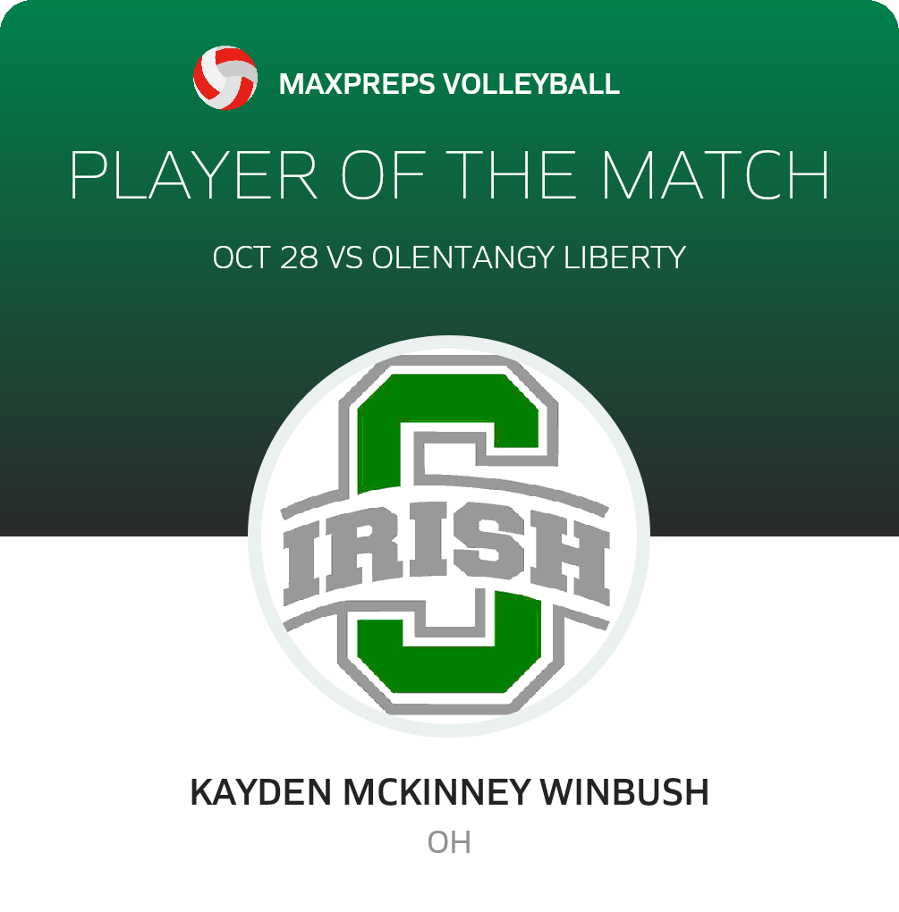 #3 Kayden Winbush Player of the Game badge