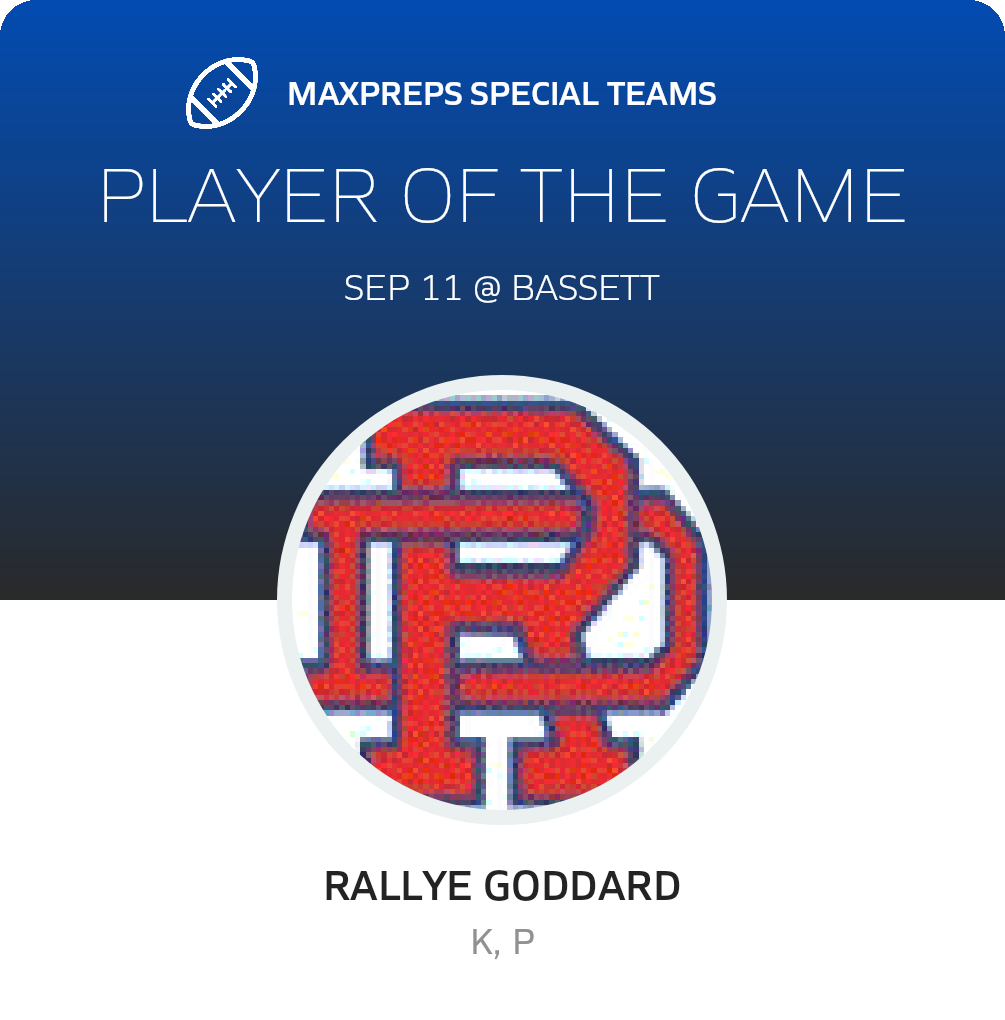 Players of the Game